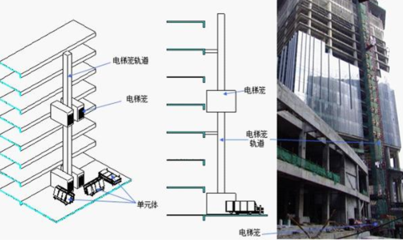 武汉绿地中心主塔外幕墙工程施工组织设计297页(单元幕墙系统、框架幕墙系统)-门窗幕墙
